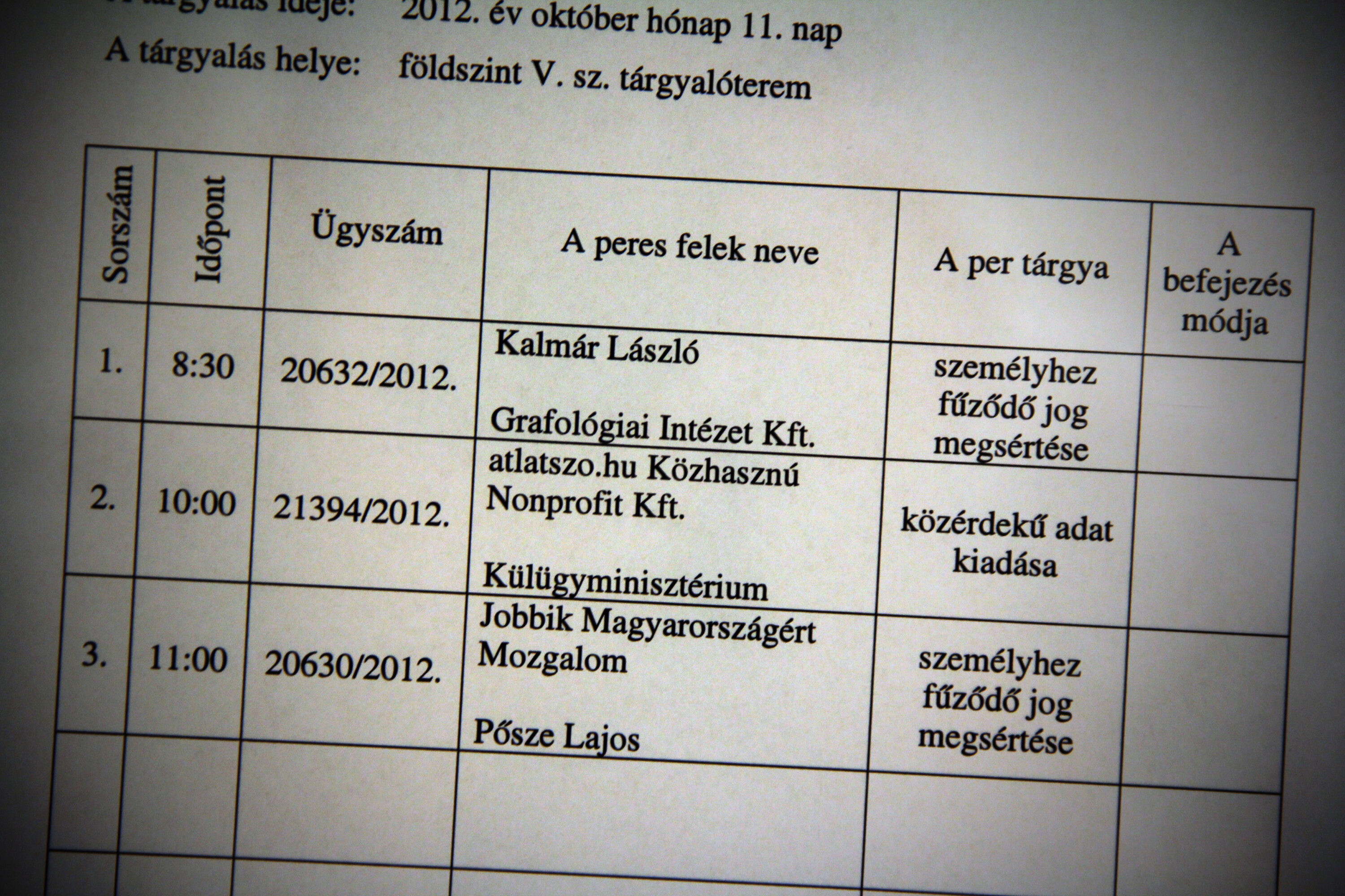 atlatszo.hu vs külügy: 2041-ig államtitok, hogy ki a külügyminiszter