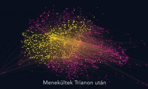 Interaktív térkép: nézze meg, honnan és hova menekültek Trianon után a magyarok