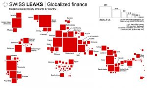 A hét infografikája: adóparadicsomokból is dől a pénz Svájcba