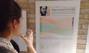 Információ + dizájn: az ÁTLÓ posztereit is kiállították a CEU Data Stories keretében