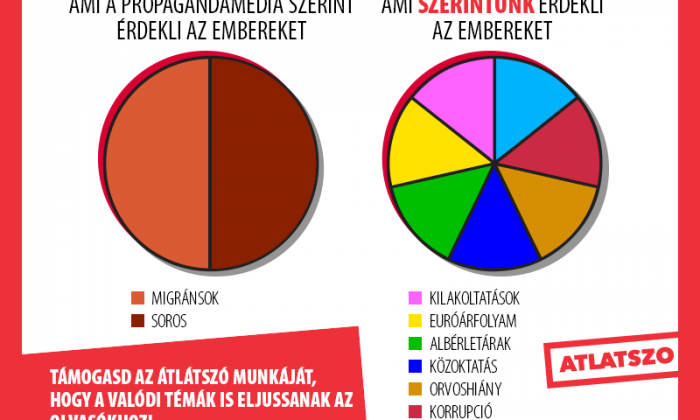 Propagandamedia Diagram1 1