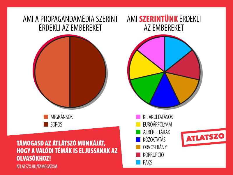 Propagandamedia Diagram1 1