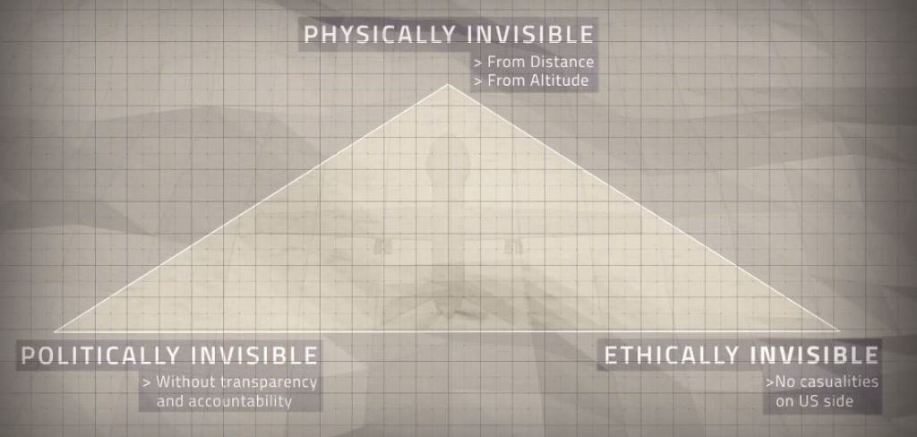 Dron Invisibility 1