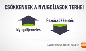 Állami szervezeteken keresztül, miniszteri levelekkel kampányol a Fidesz