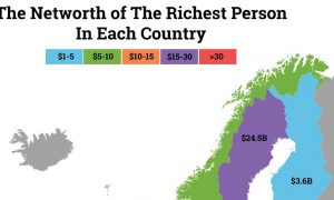 A hét infografikája: leggazdagabbjaink is szegények európai összehasonlításban