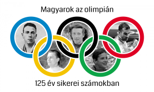 Olimpia 125 – új anyagunkban megnézheti a magyar sportolók eredményeit a nyári játékokon