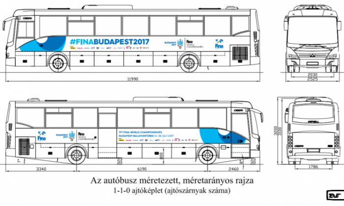 Vizesvbbuszok E1496782807930