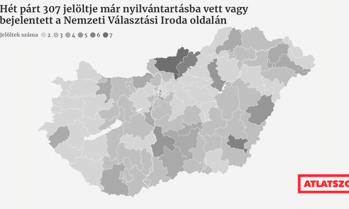 2022nyilvantartasborito2