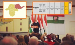 Egy kiszivárgott táblázat szerint hatalmas mozgósításra készül a Fidesz Borsodban