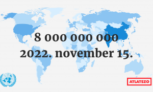 Nyolc diagram a világ nyolcmilliárd lakosáról