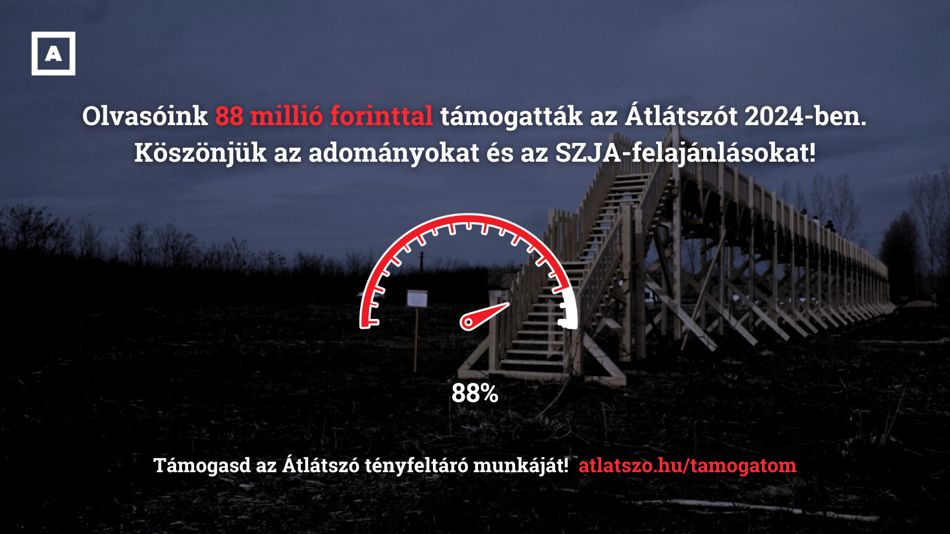 Átlátszó banner