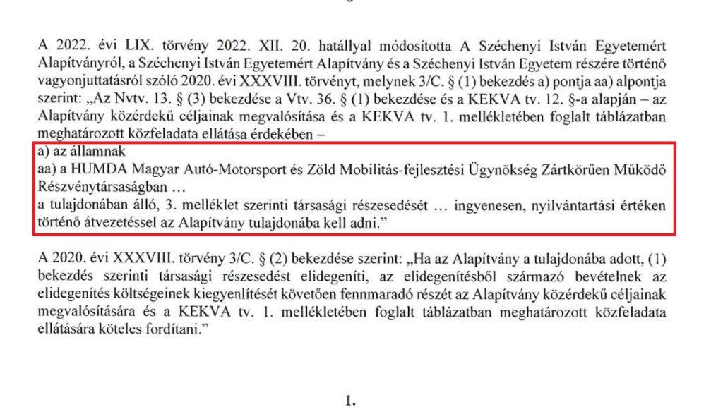 Kétmilliárdos veszteséget termelt tavaly a MotoGP-pálya építéséért ...