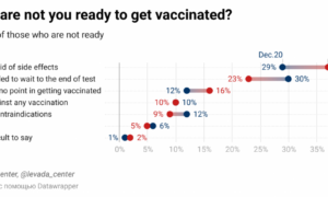 Heti dezinfó – Afrika sterilizására használná a koronavírus-vakcinát a Nyugat