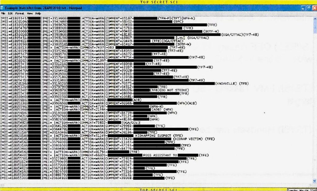 Így néz ki a "feketelista" a drónok személyzetének a képernyőjén. Forrás: The Intercept