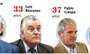 Már papírja is van róla, hogy korrupt, mégis hatalmon maradhat a spanyol Néppárt