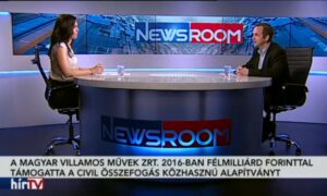 Az MSZP-nél vagy a Jobbiknál is több állami támogatást kapott a CÖF - Tóth Balázs a HírTV vendége volt