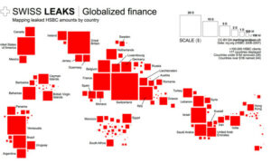 Hervé Falciani és a Swiss Leaks: Azt csináljuk, amit a kormányok nem akarnak megtenni