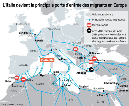 A Le Monde infografikája az Európába érkezők útvonalairól; forrás. 2015-ben újabb tragikus rekord dőlt meg, hiába csökkent mintegy harmadára a Földközi-tengeren át érkezők, 2015-ben egymillióra becsült tömege tavaly, a halottak száma jelentősen emelkedett. A regisztrált halálesetek száma 5000 fő az ENSZ szerint. 