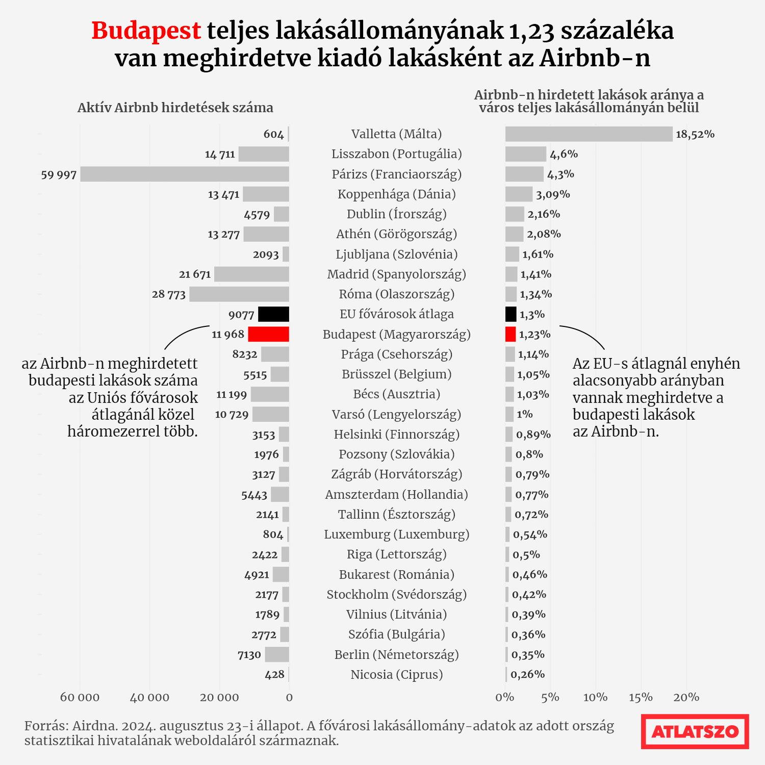 2024airbnb1.1