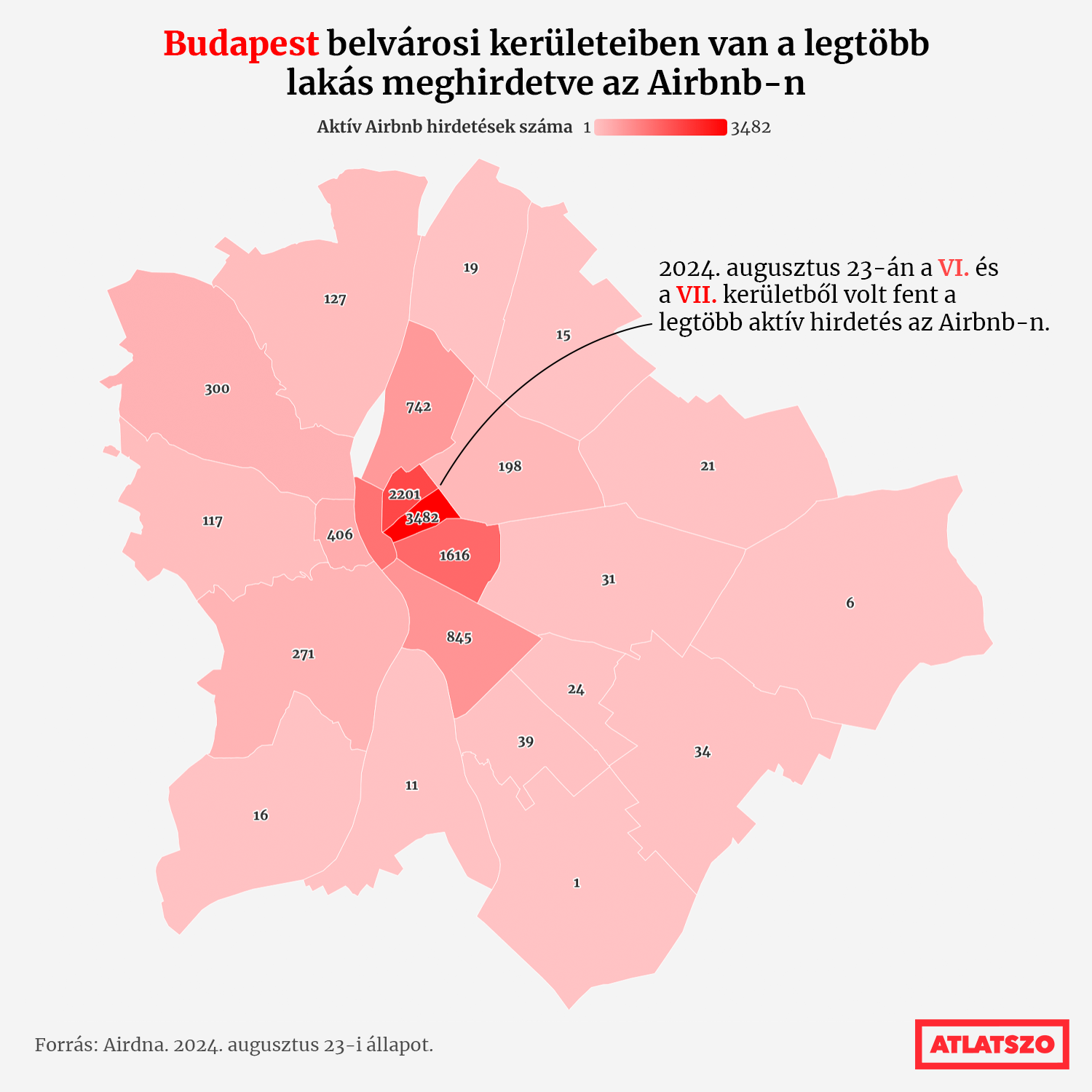 2024airbnb2.1