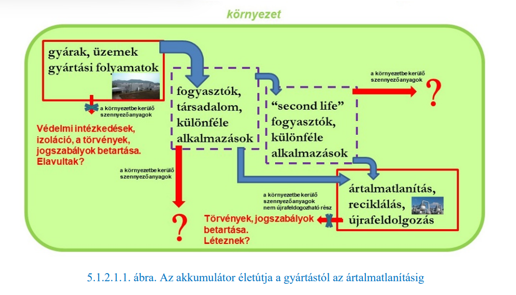 Képernyőkép 2024 11 05 173806