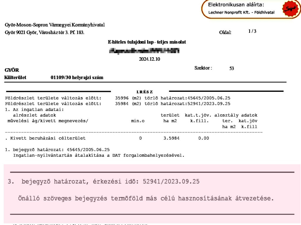 Tulajdoni Lap