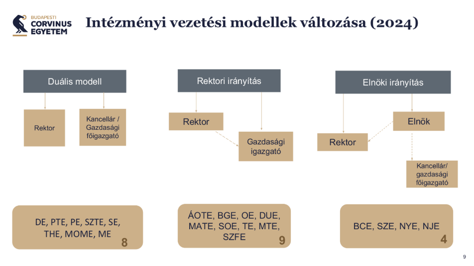 Képernyőkép 2025 05 19 204106