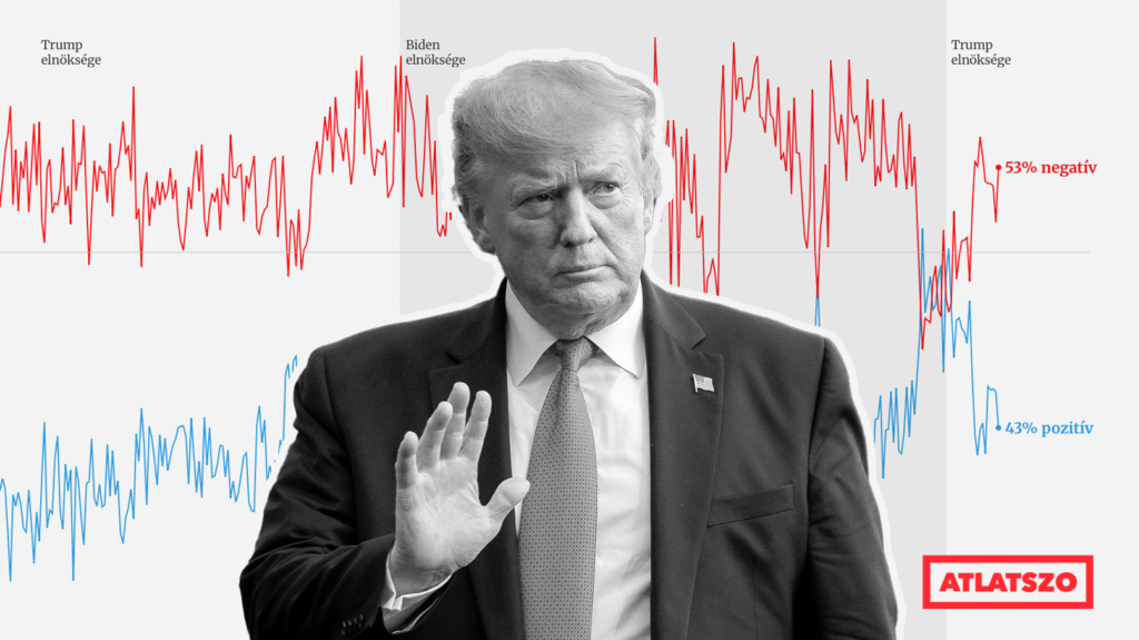 Trumpborito