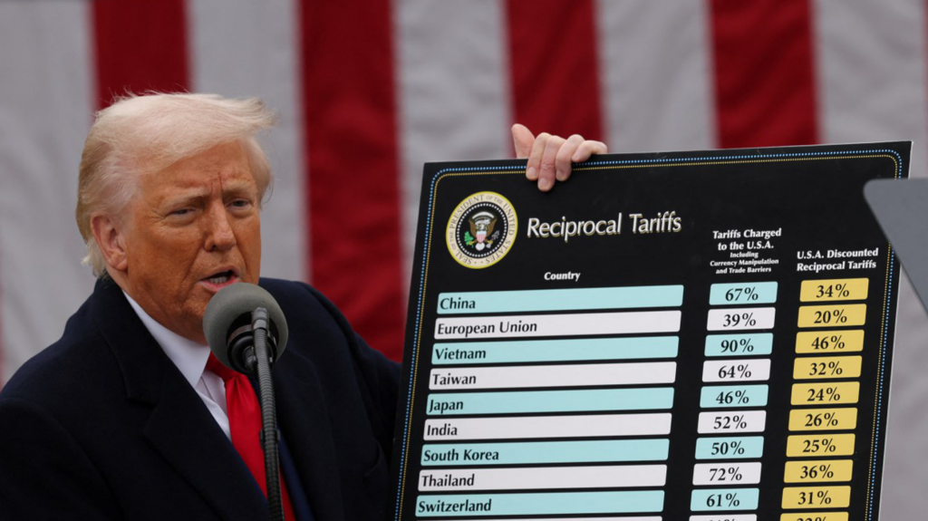 Trumptariffs