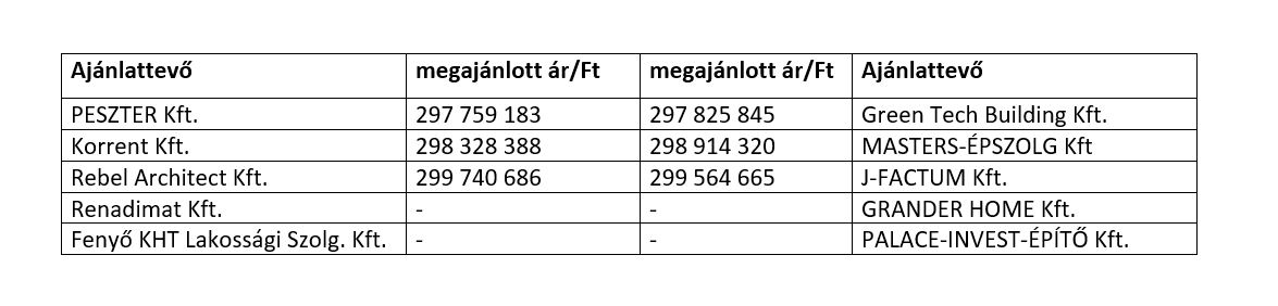 Kétkbt115