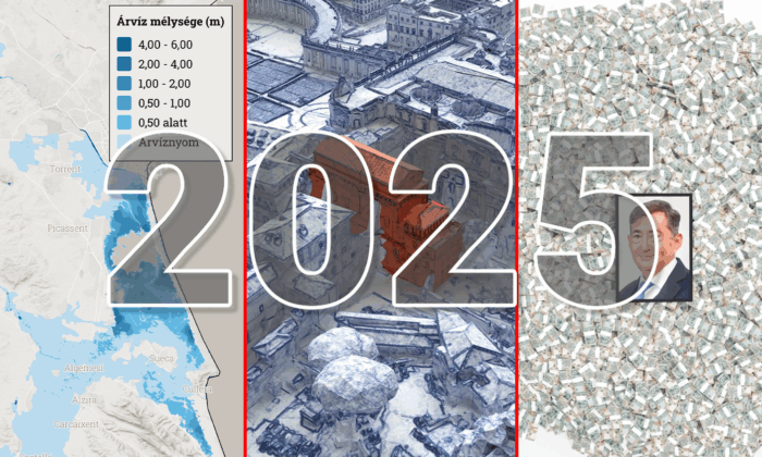 Egészségügy, infláció, korrupció, energia: ezek voltak az adatos sztorik 2025-ben