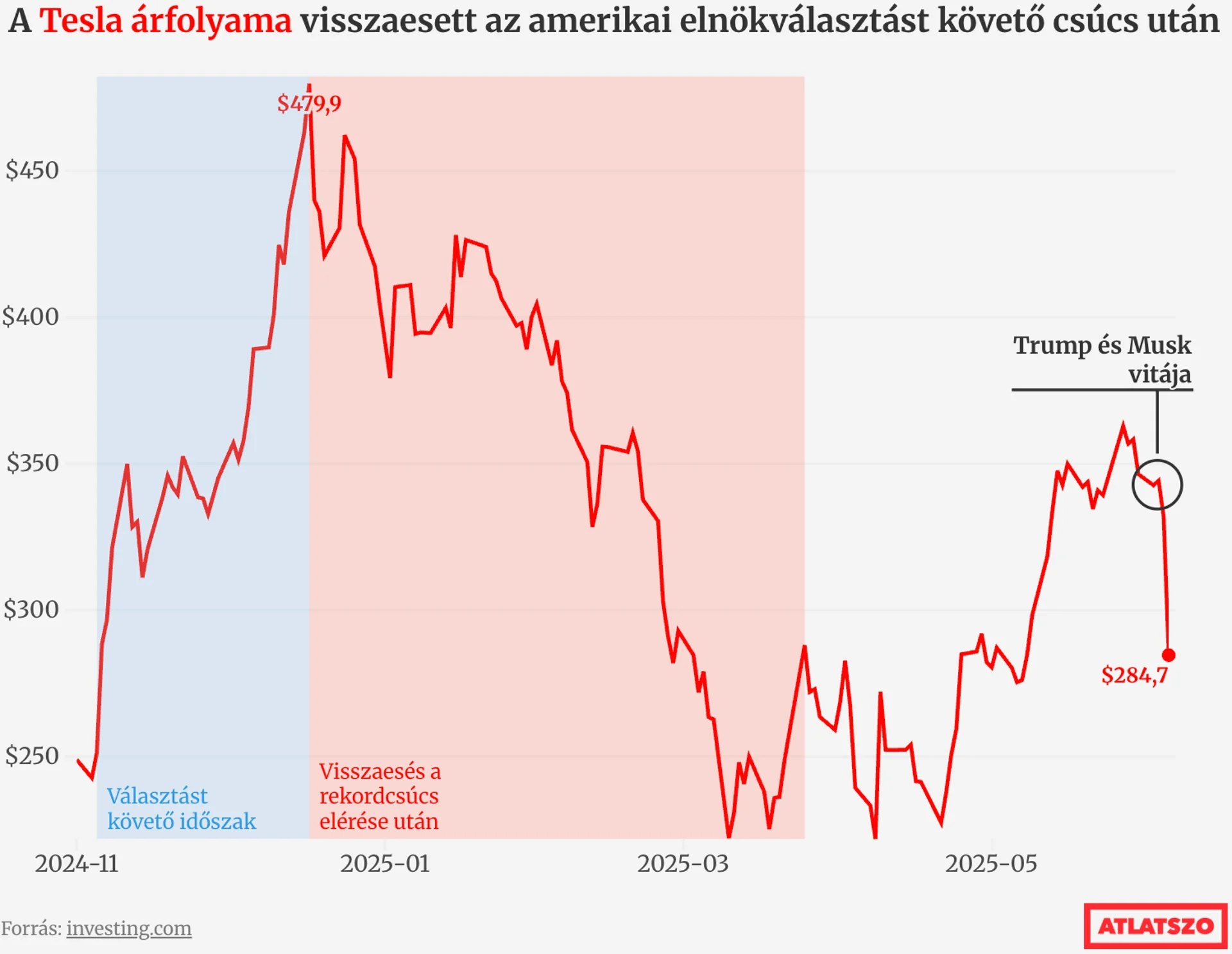 Cleanshot 2025 06 10 at 12.52.13@2x.png