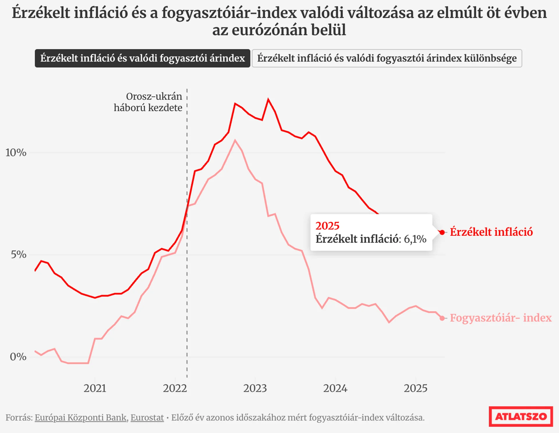 Cleanshot 2025 07 22 at 15.20.40@2x.png