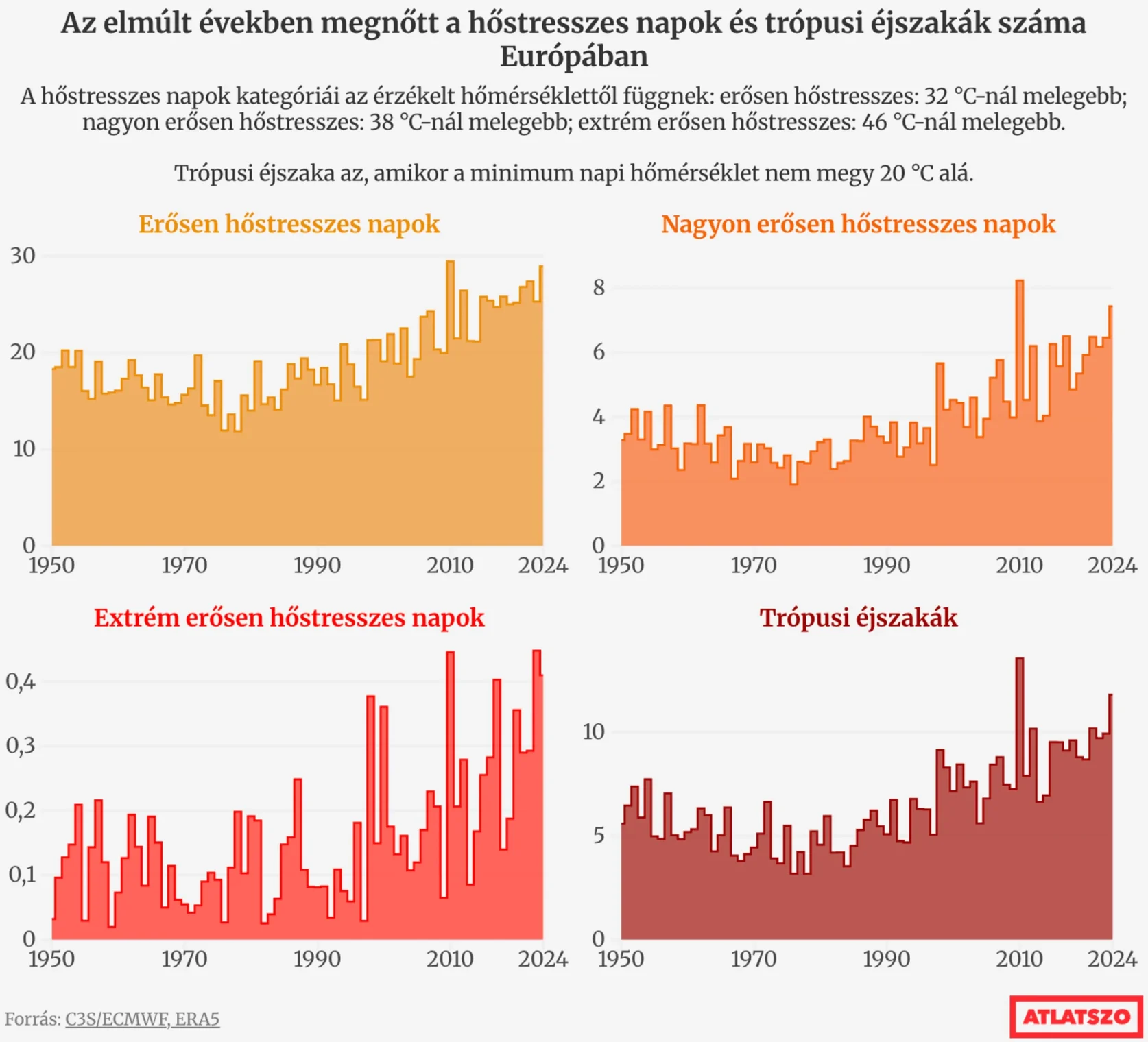 Cleanshot 2025 09 09 at 15.31.24@2x.png
