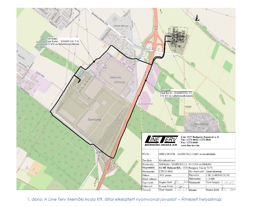 Samsung áramellátás ter.rendezésiterv