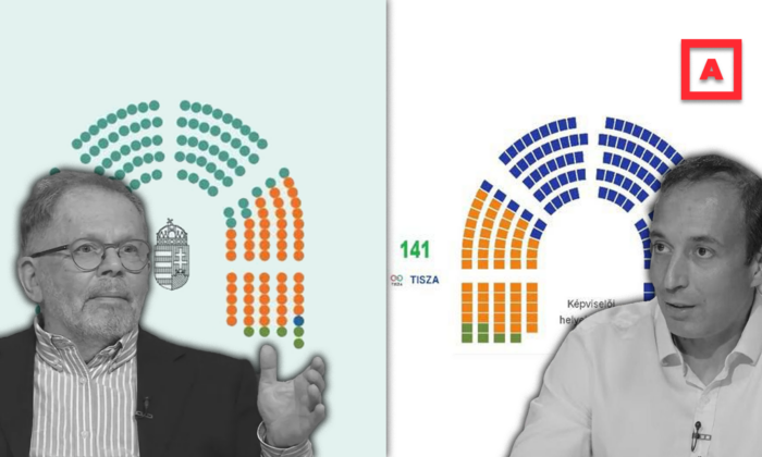 Mutatjuk, kik jelezték előre legpontosabban a választás eredményét