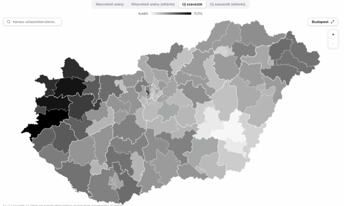 Megdőlt a 2002-es rekord, berobbant Nyugat-Magyarország – Kövesd nálunk élőben a részvételi adatokat!