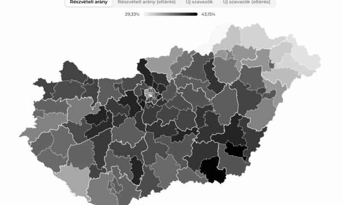 Részvételi rekord a választáson – Kövesd nálunk élőben a részvételi adatokat!