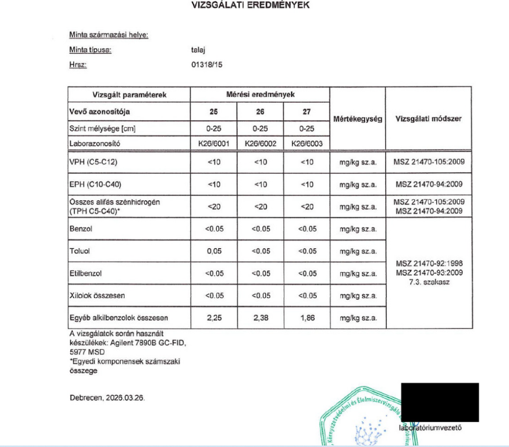 Alkilbenzol