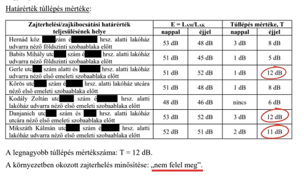 Névtelen terv