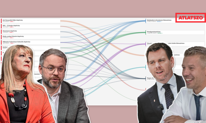 Ajándékok és aknák a Tisza-kormánynak: böngésszen az államhoz visszatérő kekva-vagyonok között