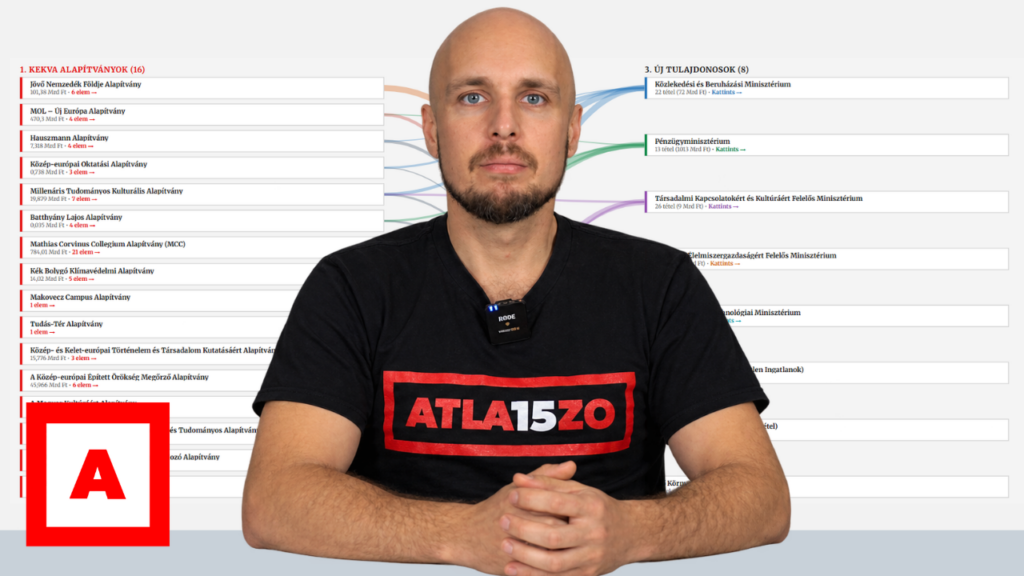 Kekva explainer indexkép