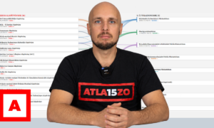Kekva explainer indexkép